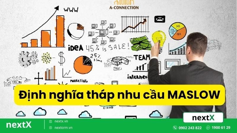  5P Marketing
