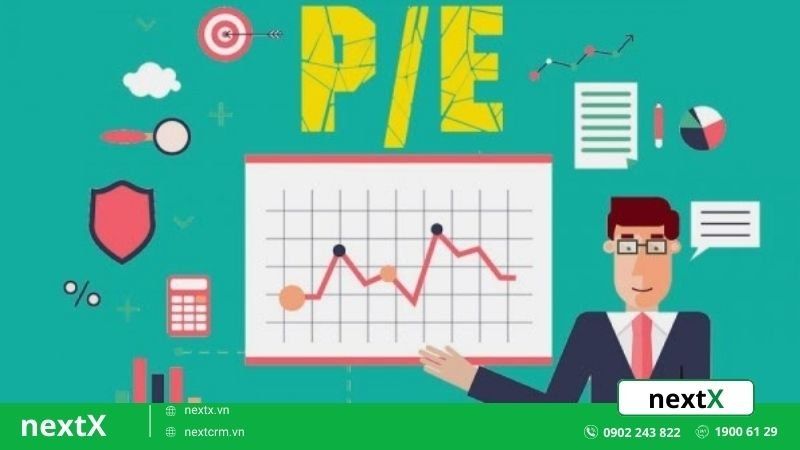 Chiến lược hiệu quả cho P/E