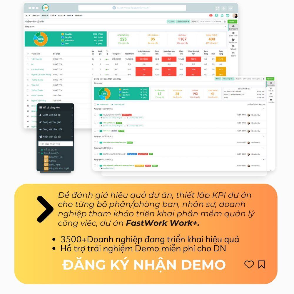Fastwork