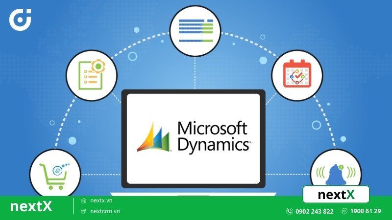 Microsoft Dynamics CRM
