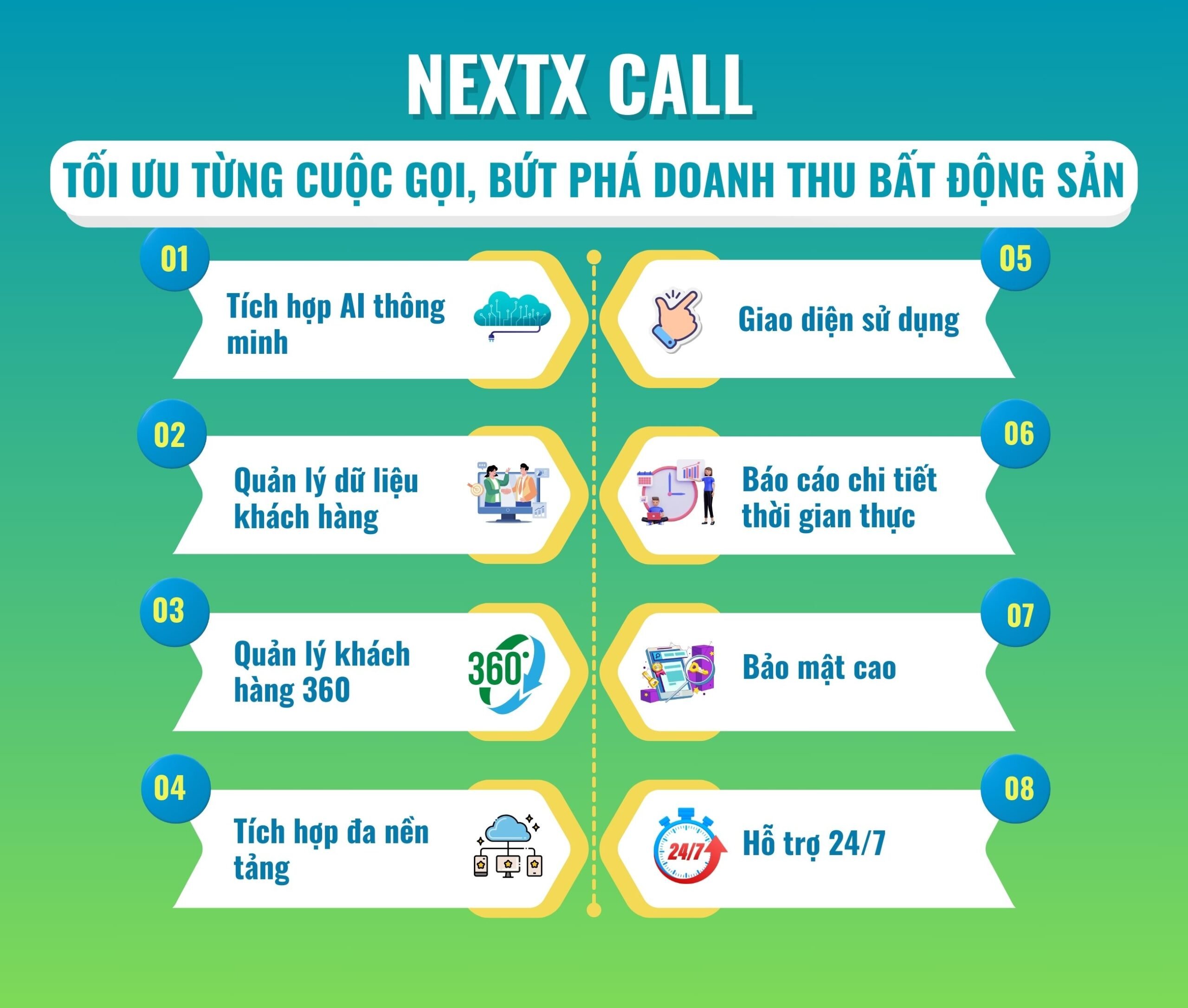 next call