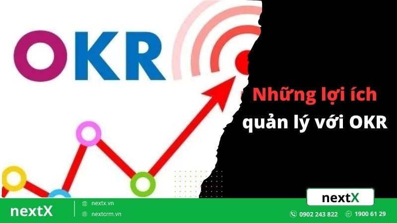 Những lợi ích của OKR