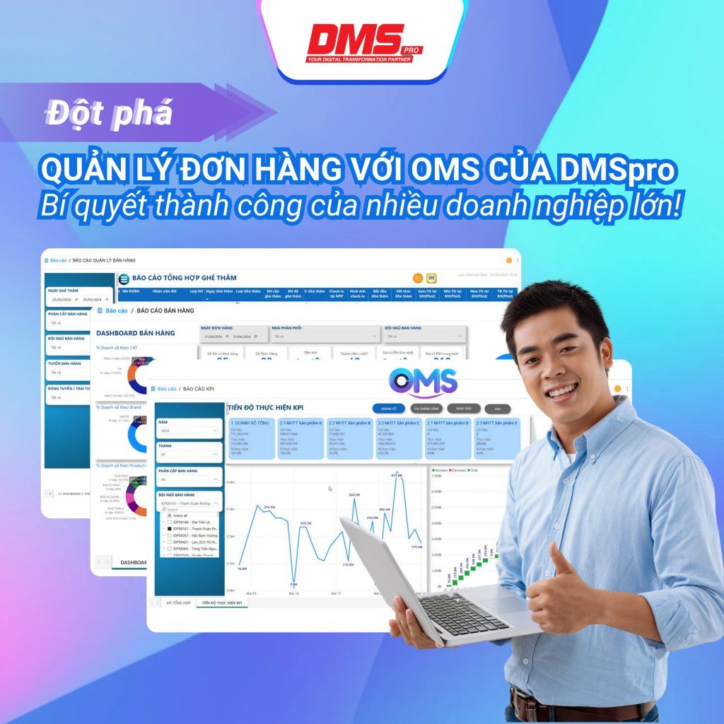 DMSpro