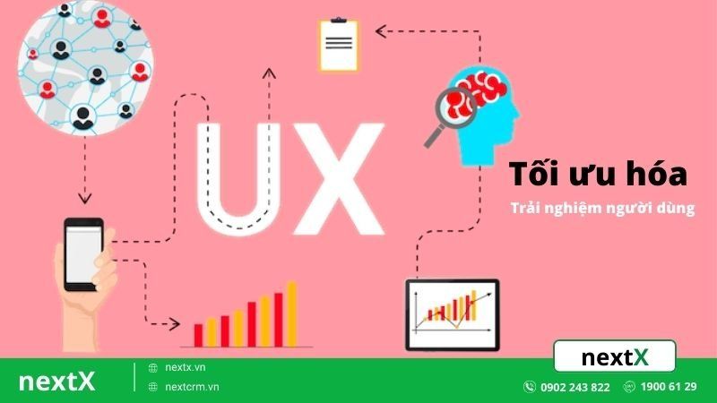 Tối ưu trải nghiệm người dùng