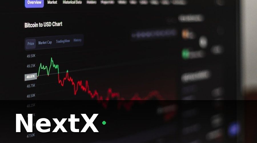 NextX — Attribution Model Là Gì và Tại Sao Doanh Nghiệp Cần?