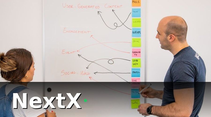 NextX — Bước 1: Xác Định Các Kênh Bán Hàng Cần Tích Hợp