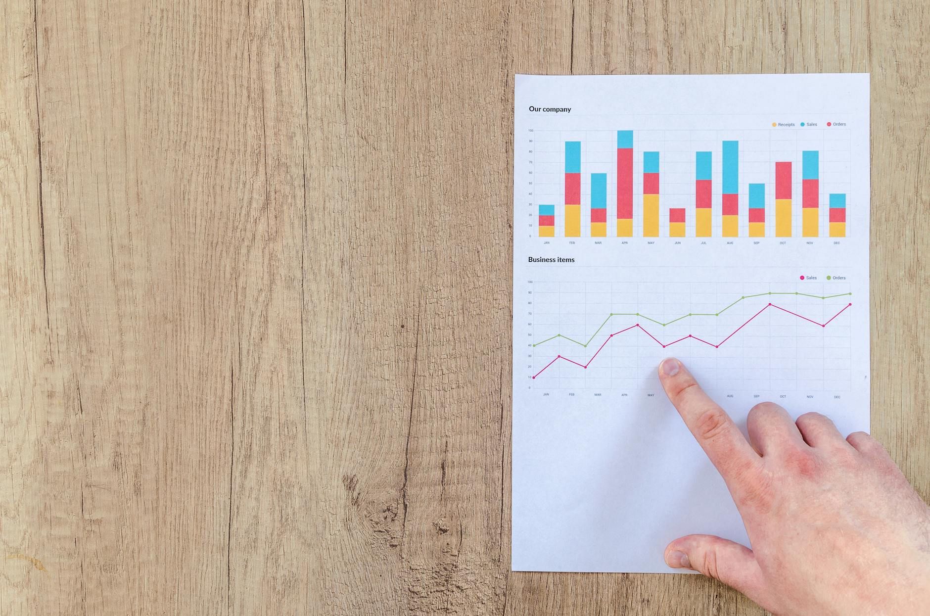 NextX — II. 6 Dashboard Báo Cáo CRM Cần Theo Dõi Hàng Ngày