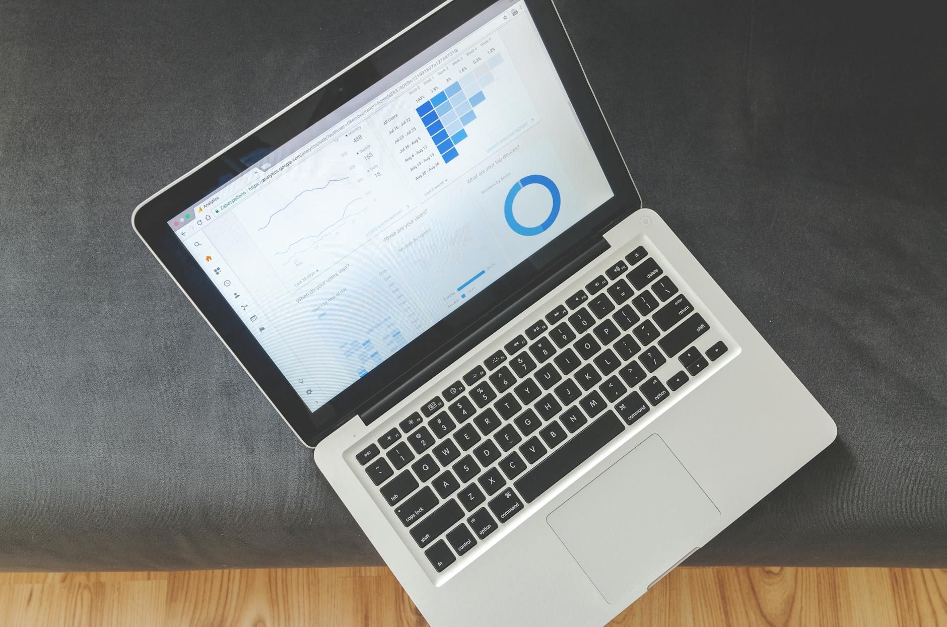 NextX — III. Cách Thiết Lập Dashboard Báo Cáo CRM Hiệu Quả