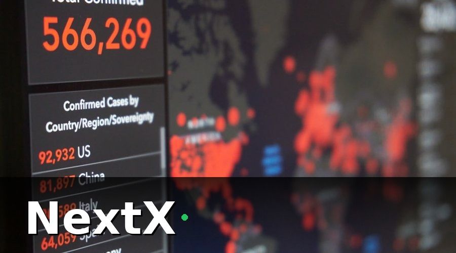 NextX — 1. Tại sao doanh nghiệp cần báo cáo CSKH bài bản?