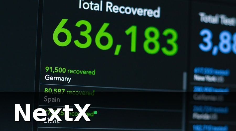 NextX — Các chỉ số cốt lõi trong báo cáo doanh thu cửa hàng
