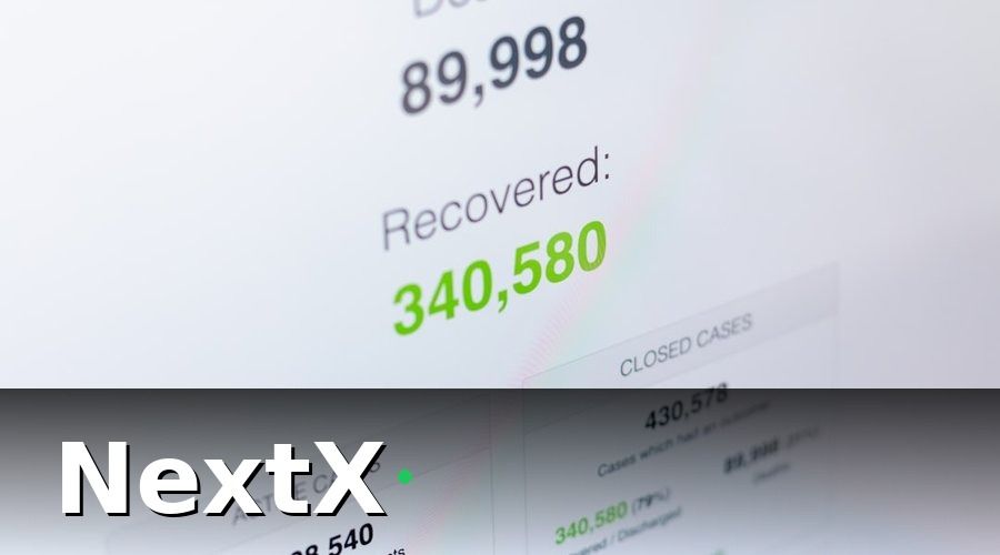 NextX — Tại sao báo cáo doanh thu du lịch khác với các ngành khác?