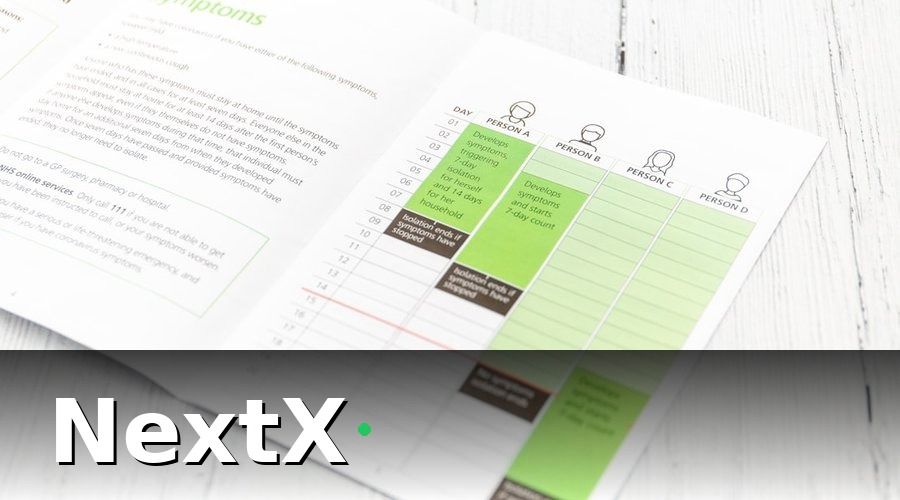 NextX — Mẫu báo cáo doanh thu cửa hàng tạp hóa theo tuần