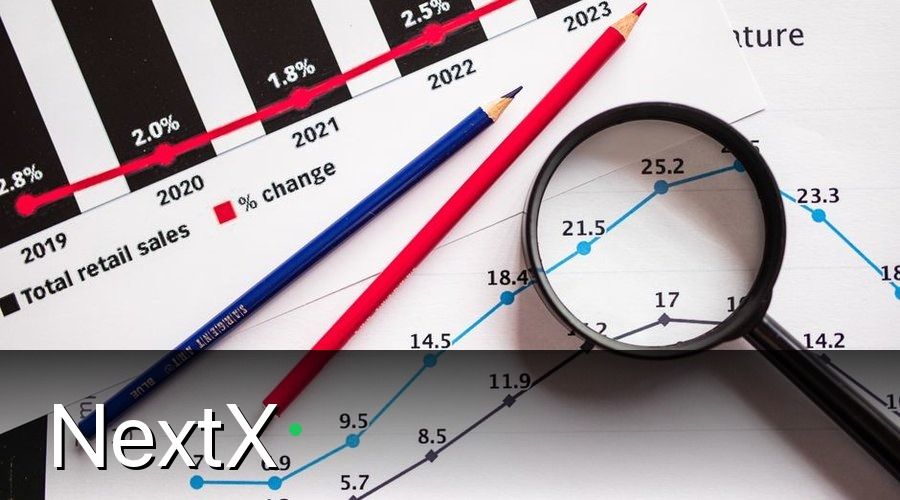 NextX — 3. Cách phân tích báo cáo doanh thu thẩm mỹ viện hiệu quả