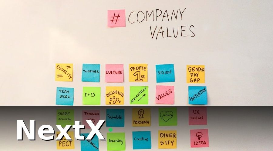 NextX — CLV Trong Báo Cáo Loyalty Là Gì?
