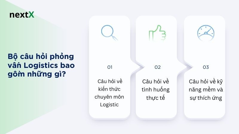 Bộ câu hỏi phỏng vấn team leader dành cho HR xây dựng quy trình tuyển dụng