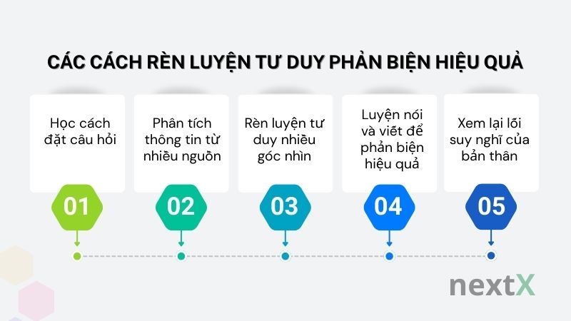 Các cách rèn luyện tư duy phản biện hiệu quả trong công việc