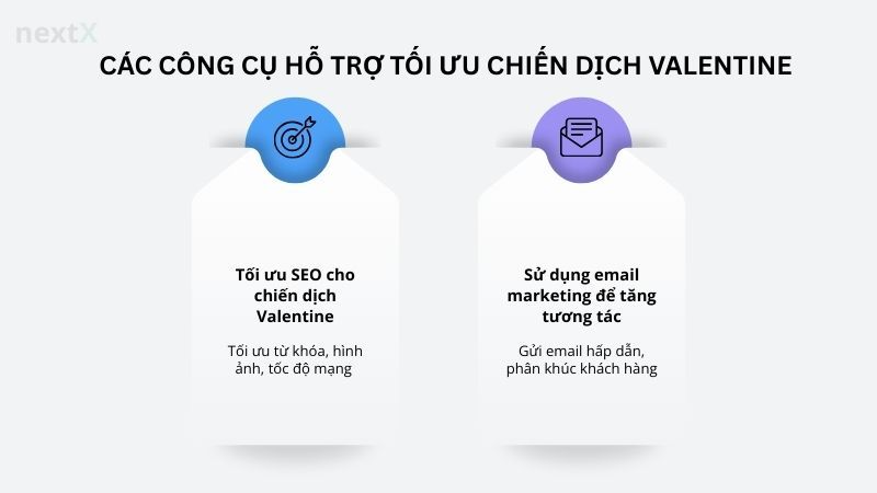 Các công cụ hỗ trợ chiến dịch Valentine marketing hiệu quả