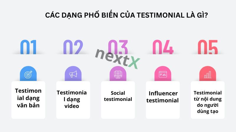 5 dạng testimonial phổ biến trong marketing