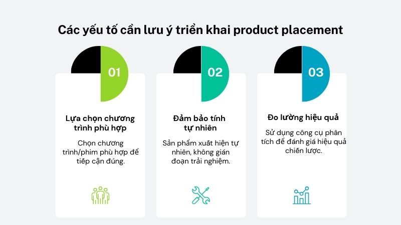 Các yếu tố cần lưu ý triển khai product placement là gì