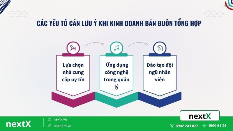 Các yếu tố lưu ý khi tối ưu hiệu quả kinh doanh và quảng cáo