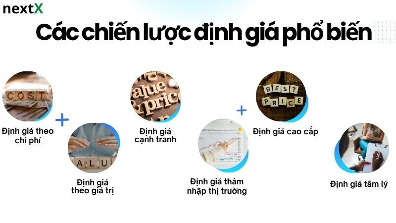 Các chiến lược định giá phổ biến