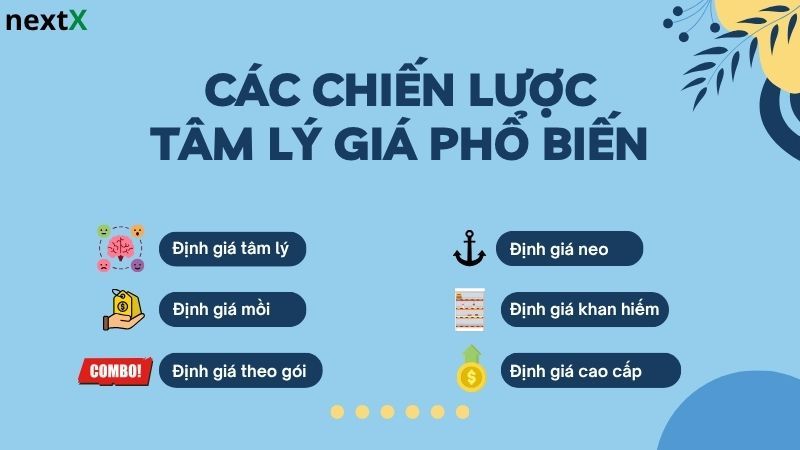 Các chiến lược tâm lý giá phổ biến