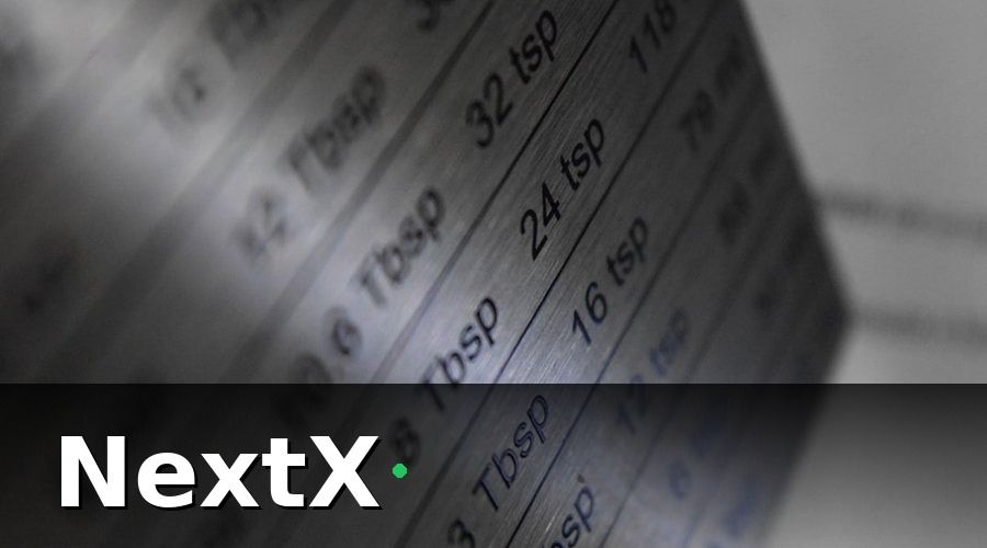 NextX — Mối quan hệ giữa CAC và LTV
