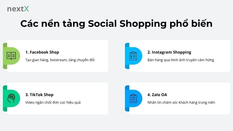 Các nền tảng Social Shopping phổ biến