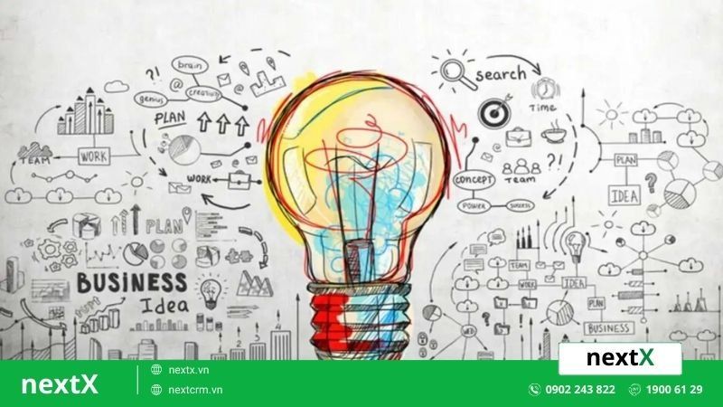 các ý tưởng khởi nghiệp