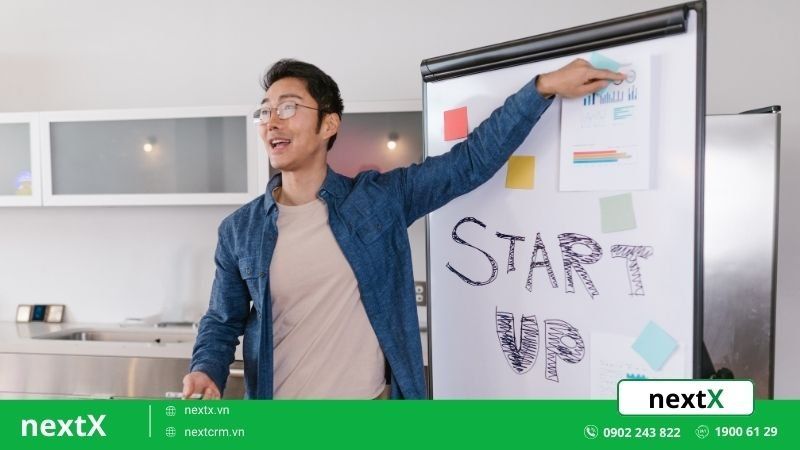 Các yếu tố cần để phát triển ý tưởng khởi nghiệp