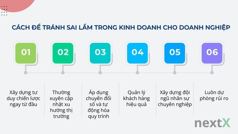 Cách tránh sai lầm trong kinh doanh cho doanh nghiệp