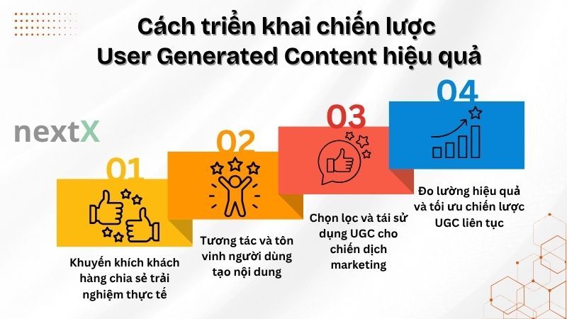 Cách triển khai chiến lược User Generated Content hiệu quả cho doanh nghiệp