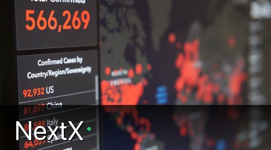 NextX — Giải Pháp: Triển Khai Phần Mềm Quản Lý Toàn Diện