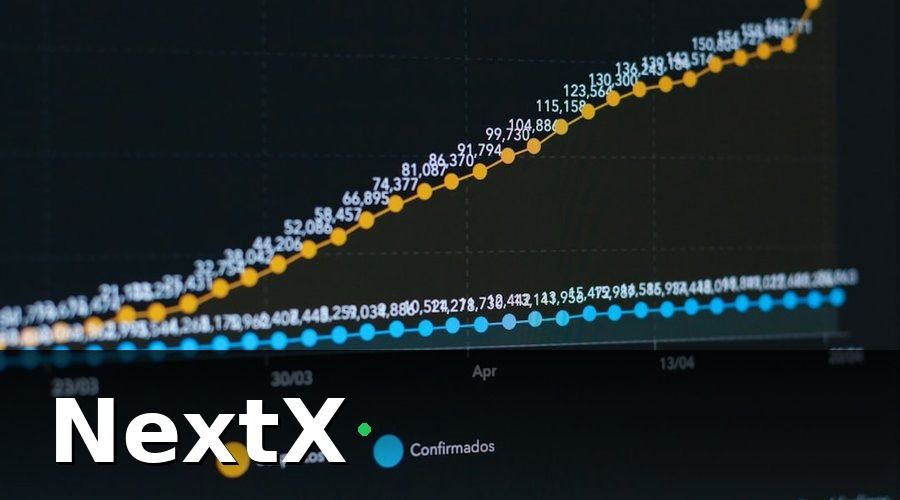NextX — Kết Quả Sau 6 Tháng: Con Số Biết Nói