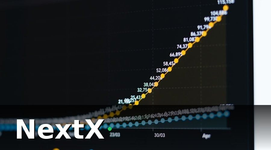 NextX — 2. Giải Pháp: Triển Khai Phần Mềm Quản Lý Kho Hàng Tích Hợp DMS