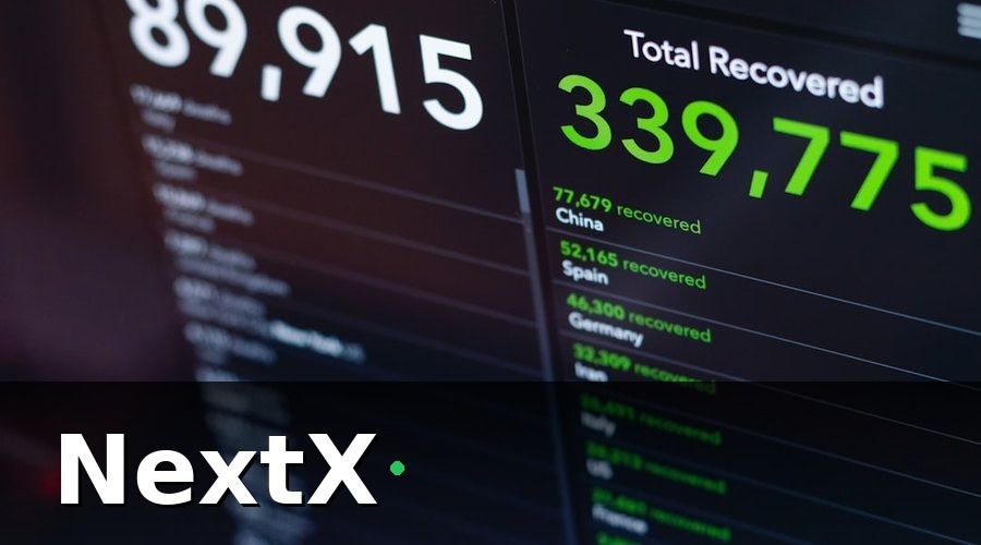 NextX — Giải Pháp Được Chọn: Phần Mềm Telesale Tích Hợp CRM + Tổng Đài Ảo