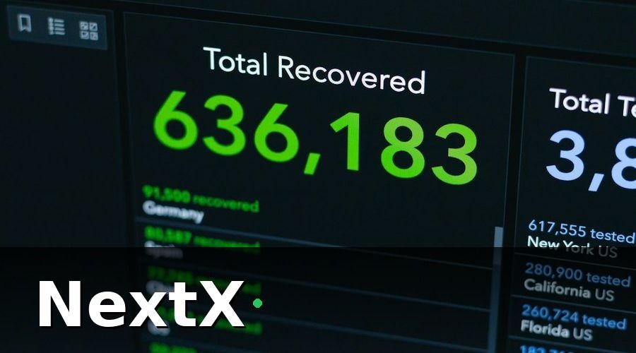 NextX — Cách xây dựng hồ sơ khách hàng 360° với CDP