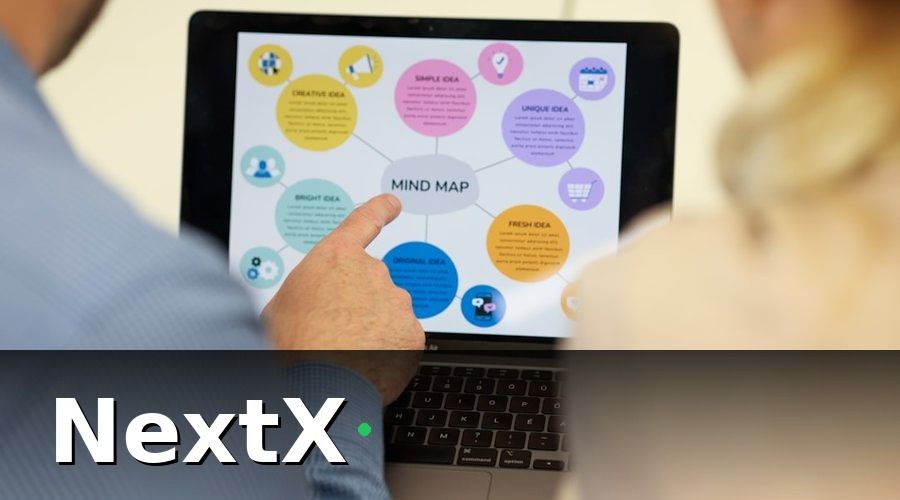 NextX — 5 Bước Xây Dựng Quy Trình Chăm Sóc Khách Hàng Cũ Công Ty Dược