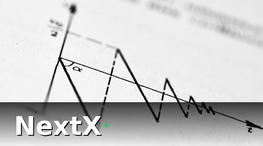 NextX — 2. Phân Loại Khách Hàng Cũ Để Xây Kịch Bản Phù Hợp