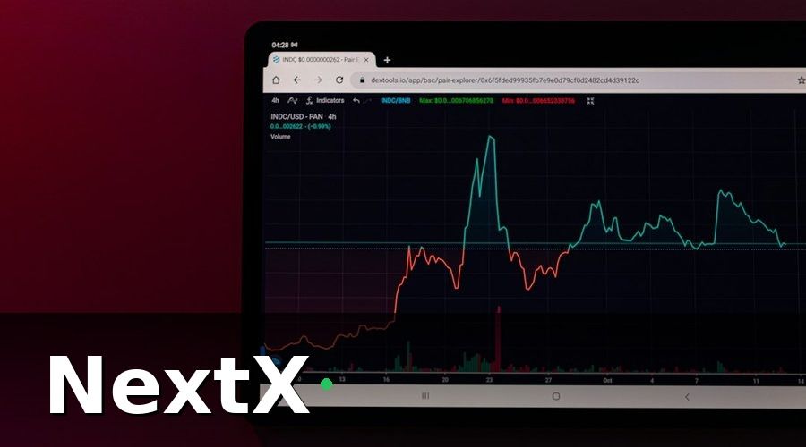 NextX — 1. Tích hợp đa kênh bán hàng