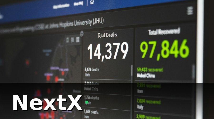 NextX — 1. Khả năng tích hợp dữ liệu đa nguồn