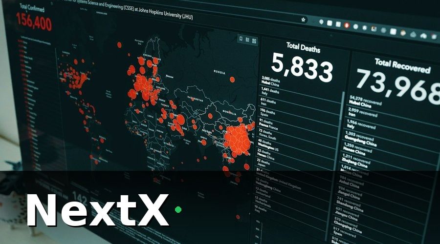 NextX — 3. Chọn giải pháp HRM tích hợp sẵn