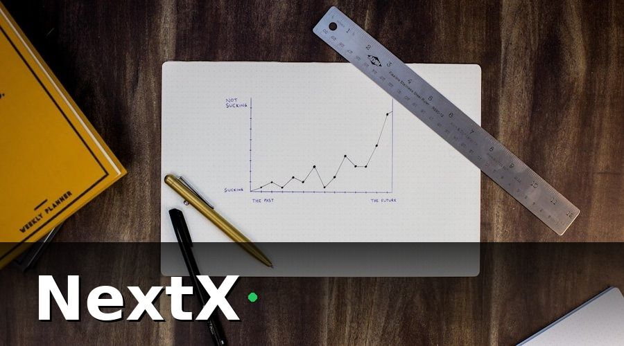 NextX — Bảng Giá Tham Khảo Chi Phí Triển Khai Theo Quy Mô Doanh Nghiệp