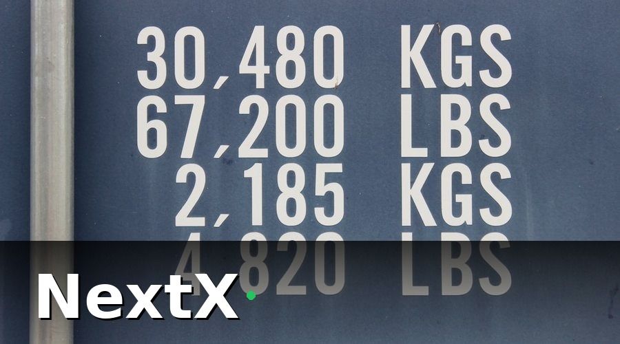 NextX — Bảng Tổng Hợp Chi Phí Triển Khai Theo Quy Mô Quán