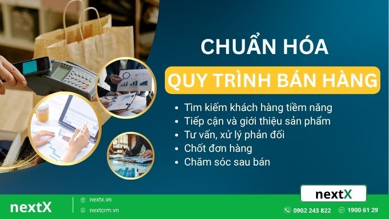 chuẩn hóa quy trình bán hàng