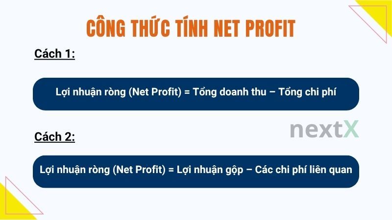 Công thức tính net profit lợi nhuận ròng cho doanh nghiệp SME