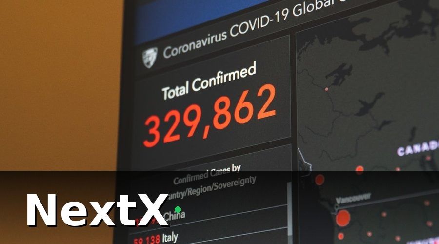 NextX — Cookie-less tracking là gì?
