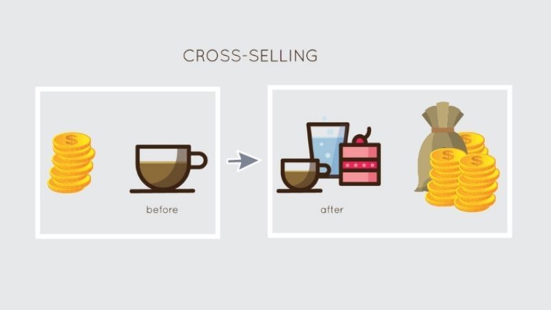 Định nghĩa Cross sell (bán chéo) là gì?