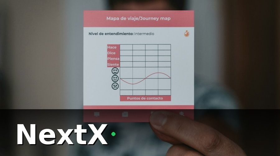 NextX — CSAT Tracking Là Gì và Tại Sao Sàn BĐS Dự Án Cần?