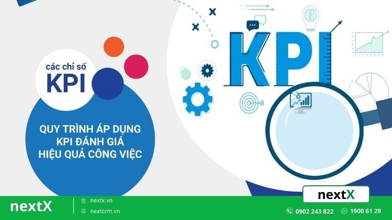 Đánh giá KPI